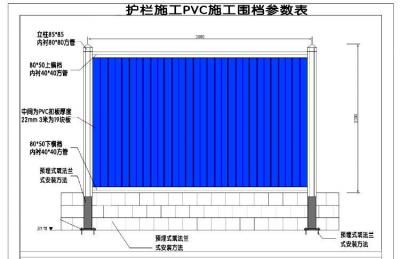 市政圍擋